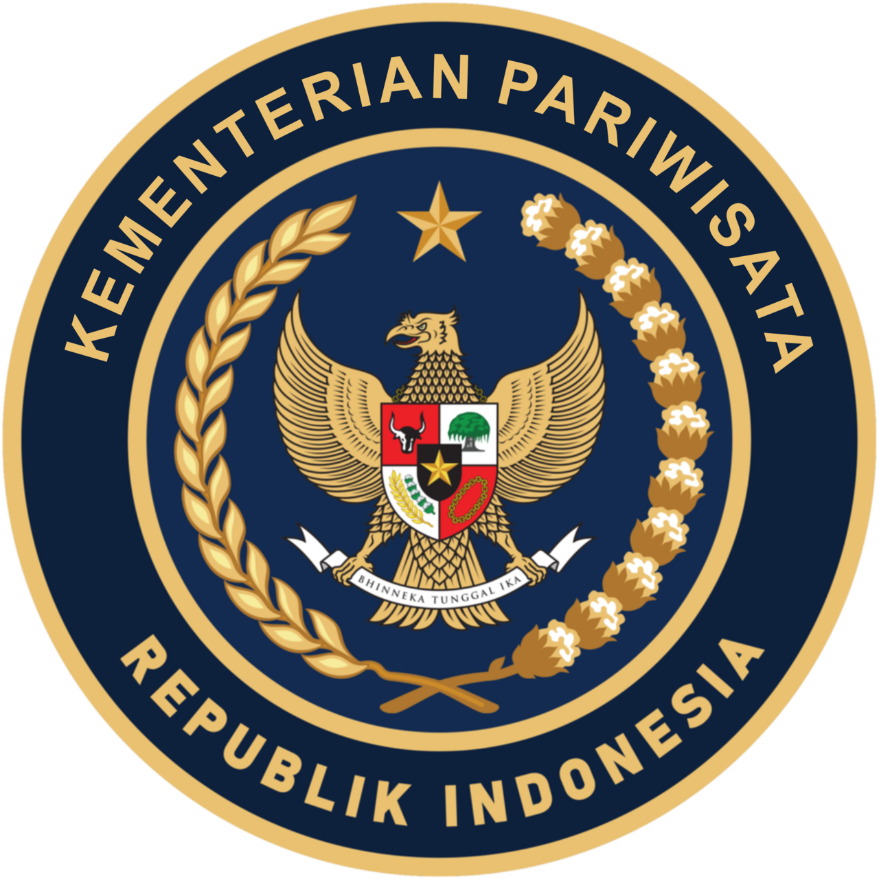 kemenpar